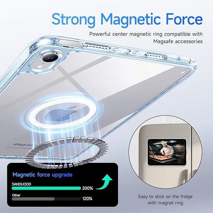 Case for iPad mini A17 Pro, iPad mini 6 case, Compatible with Magsafe, Clear Back with TPU Frame, Slim Lightweight Protective Case for 8.3“ iPad mini (Clearblue)