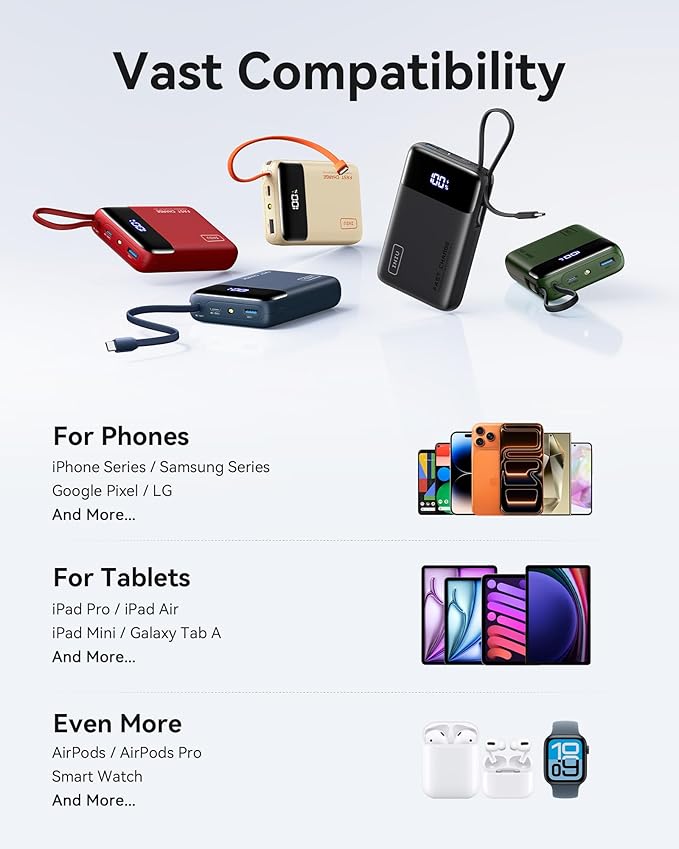 INIU 20000mAh Power Bank, Smaller 45W PD Fast Charging Portable Charger, Battery Pack with Build in USB C Cable, Travel Phone Flight-Safe Powerbank for iPhone 17 16 Samsung S26 Google iPad, Green