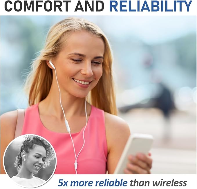 LUDOS FEROX 2 Pack Wired Earbuds in-Ear Headphones, 5 Year Warranty, Earphones with Microphone, Noise Isolation for 3.5mm Jack Ear Buds for iPhone, Samsung, Computer, Laptop, Kids, School Students
