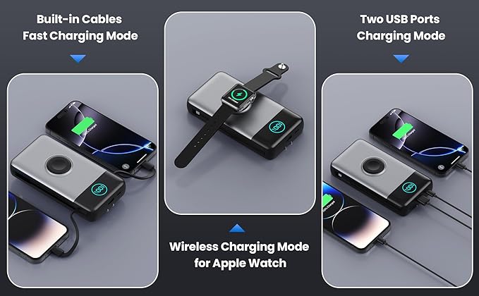 Portable Charger for iPhone, 40800mAh Power Bank with Built-in Cables & AC Wall Plug, All in One 5 Outputs USB C Fast Charging External Battery Pack for iPhone 17/16/15/14, Android, Travel Essential