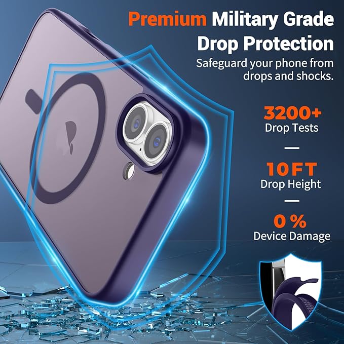 SUPFINE Magnetic for iPhone 16 Plus Case(Compatible with MagSafe)(Military Grade Drop Protection) Slim Translucent Matte Shockproof with Anti-Fingerprint Phone Case,Dark Purple