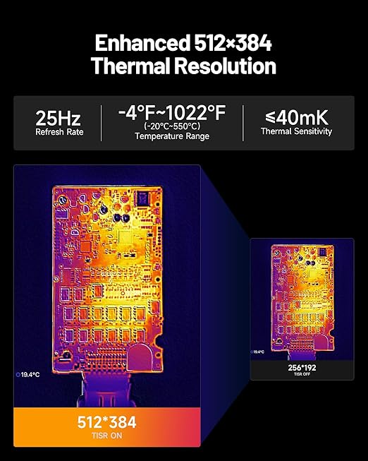 TOPDON TC001 Max Dual-Lens Thermal Camera, Compatible with Any USB-C iPhone, iPad & Android Device, 512 x 384 Super Resolution, 256 x 192 IR Resolution Thermal Imager, -4°F~1022°F Temp Range- Blue