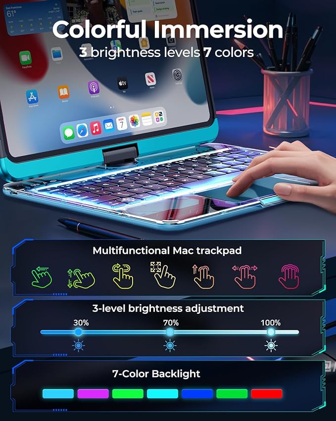 TSQQST Clear Wireless Keyboard Case for iPad Pro 11 Inch (M5/M4) 2025/2024 with Pencil Holder & Multi-Touch Trackpad, Visible PCB, 3-Brightness & 7-Color Backlight, 360° Rotating Stand, Blue