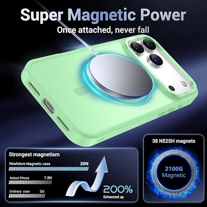 Newfuture Magnetic for iPhone 17 Pro Case [Compatible with Magsafe] [Military Grade Drop Protection] Translucent Matte Anti-Scratch Shockproof Protective Phone Cover 6.3 Inch, Matcha Green