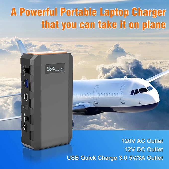 SinKeu 23,400mAh/86.58Wh Portable Laptop Phone Charger with AC DC USB Outlets, 65W Portable Power Bank External Battery Pack for Home Backup Travel Outdoor Emergency