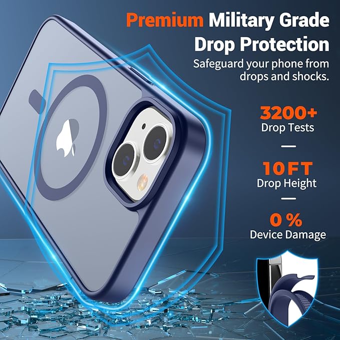 SUPFINE Magnetic for iPhone 14 Case & iPhone 13 Case (Compatible with MagSafe)(Military Grade Drop Protection) Slim Translucent Matte Shockproof Phone Cover,Lavender Gray
