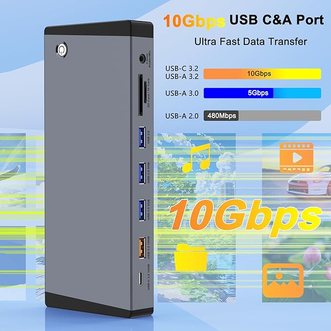 Laptop Docking Station 3 Monitors for Dell/HP/Lenovo/Mac, 15 in 1 USB C Docking Station Dual Monitor with M.2 NVMe SSD Slot, 4K@60Hz Triple Display Dock with HDMI/Displayport/PD/LAN/SD/TF/10Gbps USB