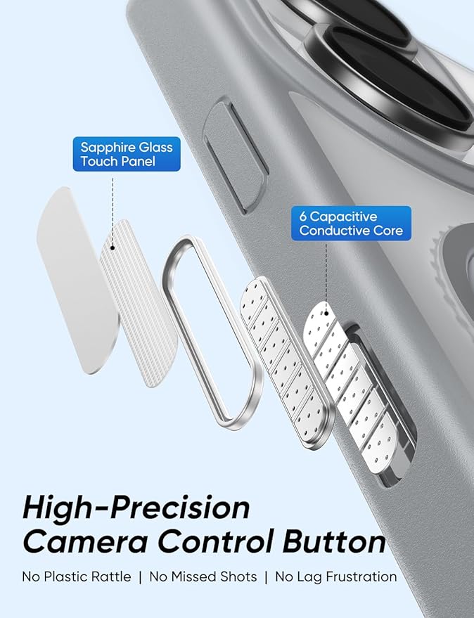 MAGIC JOHN 360° Rotatable Magnetic Invisible Stand for iPhone 16 Case [Camera Control Button] [Compatible with MagSafe] 16FT Shockof for iPhone 16 Case with Kickstand, Gray
