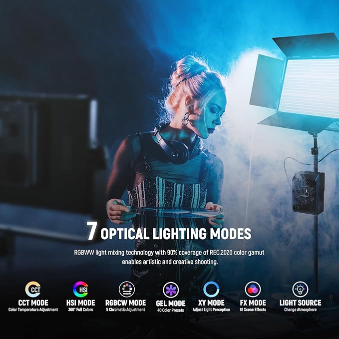 NEEWER 105W RGB LED Panel Video Light Kit with Barn Doors, 1200 LEDs 31500Lux/0.5m 2500K-10000K CRI96+/TLCI97+ Dimmable, APP/2.4G/Panel/DMX Control, Studio Photography Video Recording Lighting, AP100C