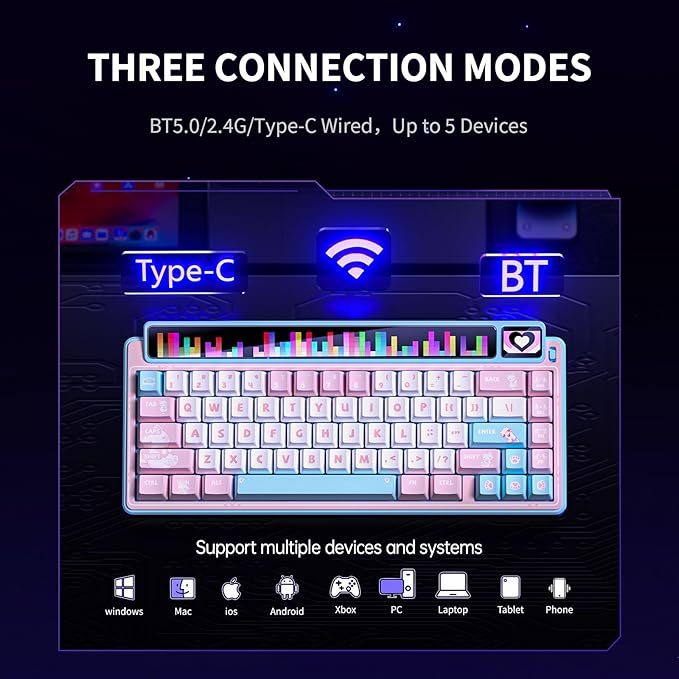 x Aula AMG65 Mechanical Gaming Keyboard w/Dual Screen, 65% Wireless Small Custom Keyboard RGB,Bluetooth/2.4G/Wired, Rapid Trigger, Hot Swappable for Windows Laptop PC Mac - Pink/Blue