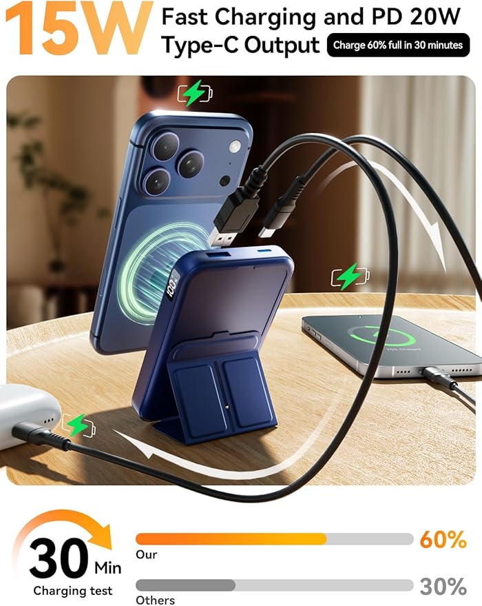 Magnetic Power Bank, 10000mAh Wireless Portable Charger with 20W USB-C Fast Charging, Foldable Stand & LED Display Battery Pack, Compatible with iPhone 16/15/14/13, Dark Blue