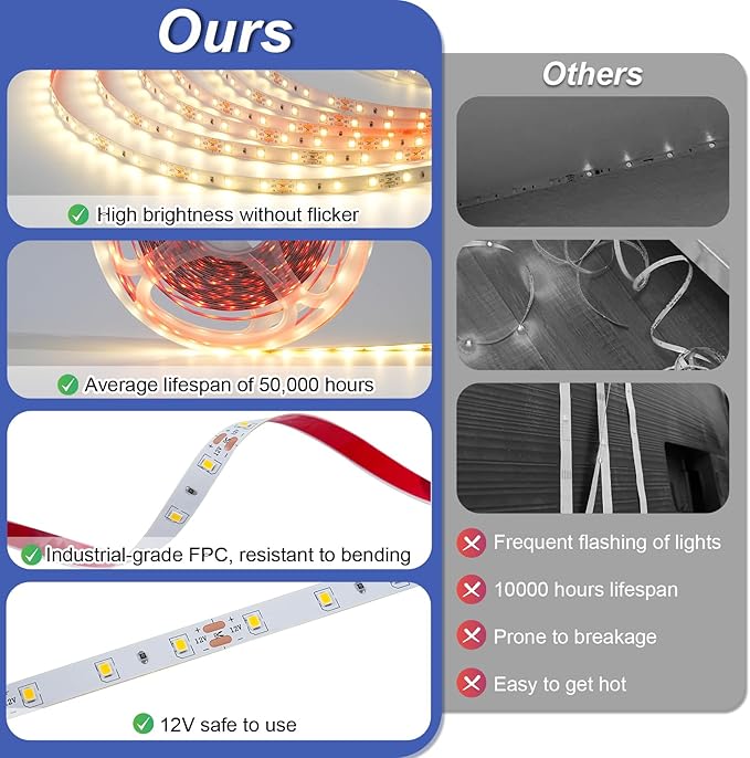 Warm White LED Strip Lights, 32.8ft Dimmable Bright Rope 3000K LED Light Strip, White 12V 600 LEDs Flexible Tape Lights for Bedroom, Mirror, Kitchen Decoration