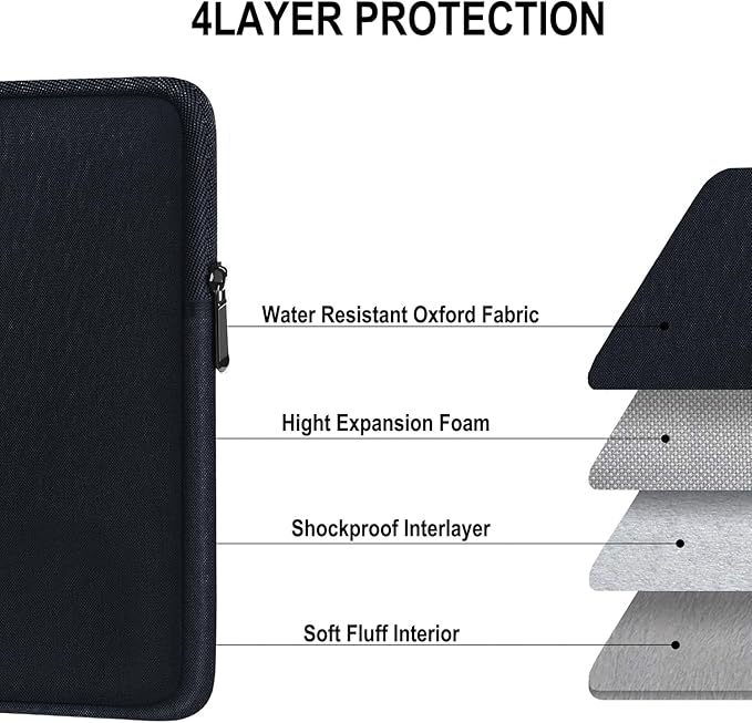 Laptop Case 14 Inch, Shockproof Protective Traveling Computer Cover, Water Resistant Portable Laptop Sleeve Compatible for Lenovo, HP, Dell, Asus, MacBook Air/Pro, Deep Blue