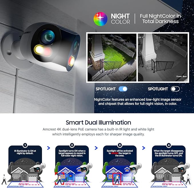 Amcrest Dual-Lens 4K (8MP) Outdoor Security WiFi Camera, 2 x 4MP Lenses WiFi AI Bullet IP Camera, Dual-Band 2.4Ghz & 5Ghz, Face Detection, Panoramic 180° FOV, 4K@15fps