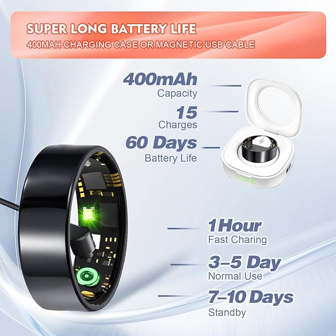 Smart Ring Health Tracker for Women Men, Sleep Tracker with Heart Rate,SpO₂,Blood Pressure, Fitness Ring for Activity Monitoring, No Subscription, Step Tracker Ring for ios&Android (Black, #12)