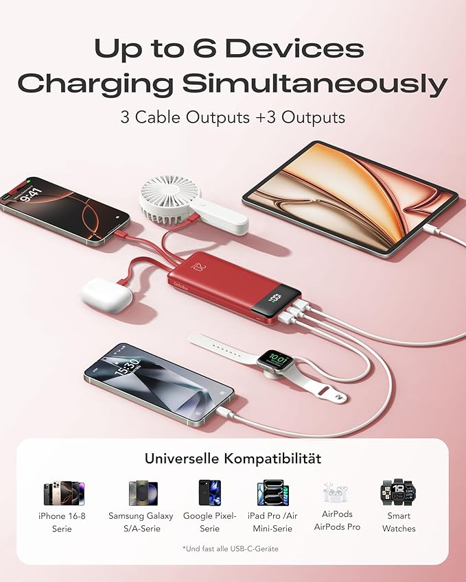 Orfeika 20000mAh Power Bank Fast Charging, Portable Charger with 4 Built-in Cables & 6 Outputs, 20W PD USB C Battery Pack Compatible with iPhone 16/15, Galaxy, Android, iPad & More (Travel Essential)