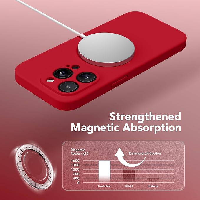 Magnetic for iPhone 13 Pro Max Case, Compatible with MagSafe, [Full Camera Protection][Screen Protector] Silicone Shockproof Protective Phone Case for iPhone 13 Pro Max 6.7", Deep Red