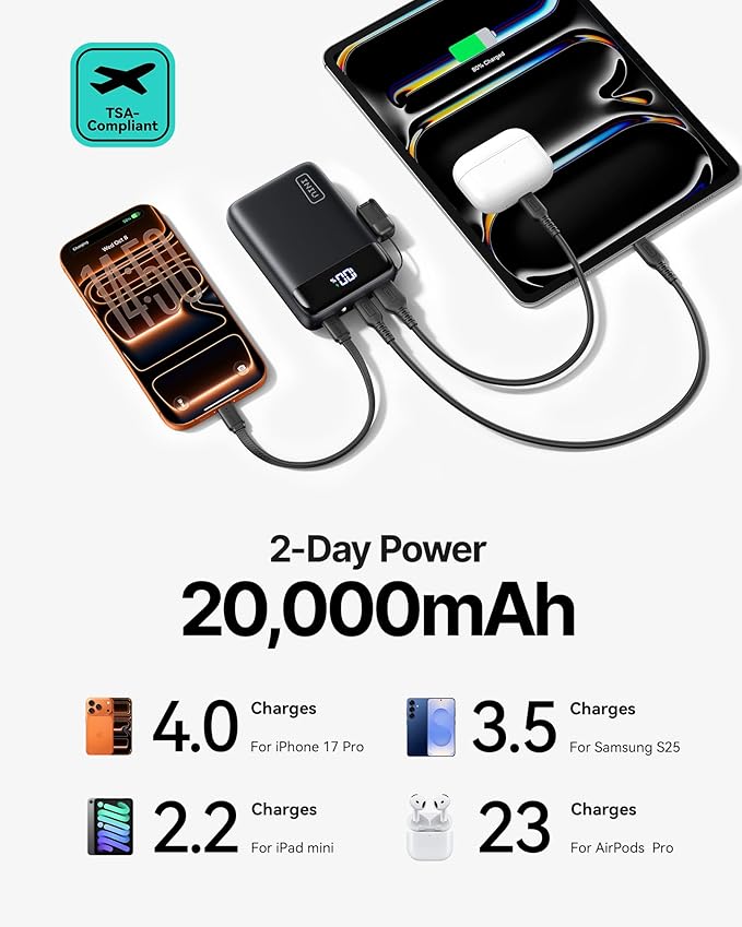 INIU Smallest 20000mAh Power Bank, 22.5W PD Fast Charging Portable Charger with Detachable Cable, Flight-Safe Battery Pack with LED Display for Travel Xiaomi iPhone 17 16 Samsung S26 Google iPad etc