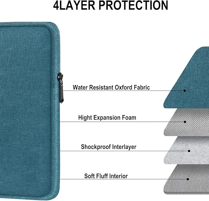 Laptop Case Sleeve 14 Inch, Shockproof Protective Traveling Computer Cover, Water Resistant Portable Laptop Bag Compatible for Lenovo, HP, Dell, Asus, MacBook Air/Pro, Light Blue