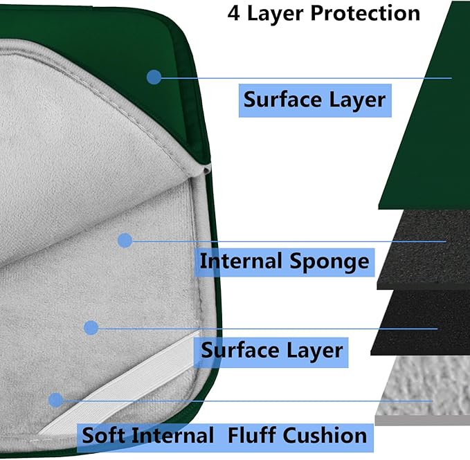 Laptop Sleeve 14 inch, Upgrade Durable Shockproof Protective Computer Cover Flip Case Briefcase Carrying Bag Compatible with 14" HP, Lenovo, Asus, Acer, Notebook, Chromebook Computer, Green