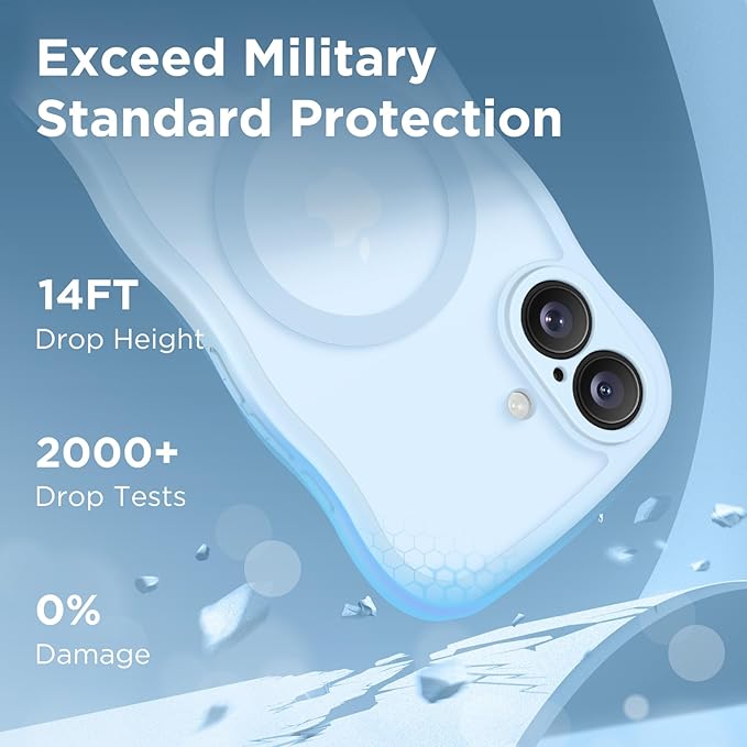 CAPRARO Magnetic for iPhone 17 Case for Women Girls, Upgraded [Full Camera Protection] [Compatible with MagSafe] Cute Wave Translucent Matte Phone Case for iPhone 17, Light Blue