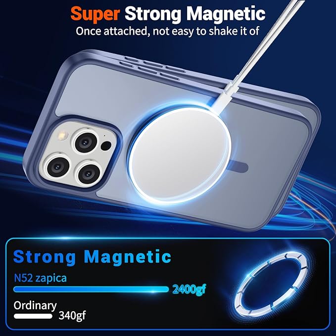 SUPFINE Magnetic for iPhone 15 Pro Max Case (Compatible with MagSafe) (Military Grade Drop Protection) Slim Translucent Matte Shockproof with Anti-Fingerprint Phone Case, Lavender Gray