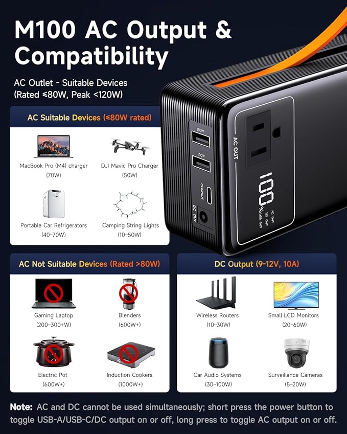 Portable Power Station with AC Outlet Power Bank for Camping Essentials Small Electric Mini Generator Large Lithium Battery Plug in Output 60W Type-C Laptop Home Backup Outdoor Emergency 99.9Wh, Black