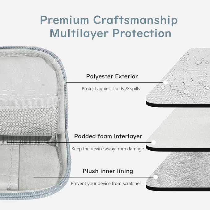 Dadanism 9-11 Inch Tablet Sleeve Padded Carrying Case for iPad (A16) 11th Gen 11", iPad 10th Gen 10.9", iPad Air M4/Pro M5 11", iPad Air 5/4, iPad 9/8/7th Gen, Galaxy Tab A11+ Plus 11", Gray + White