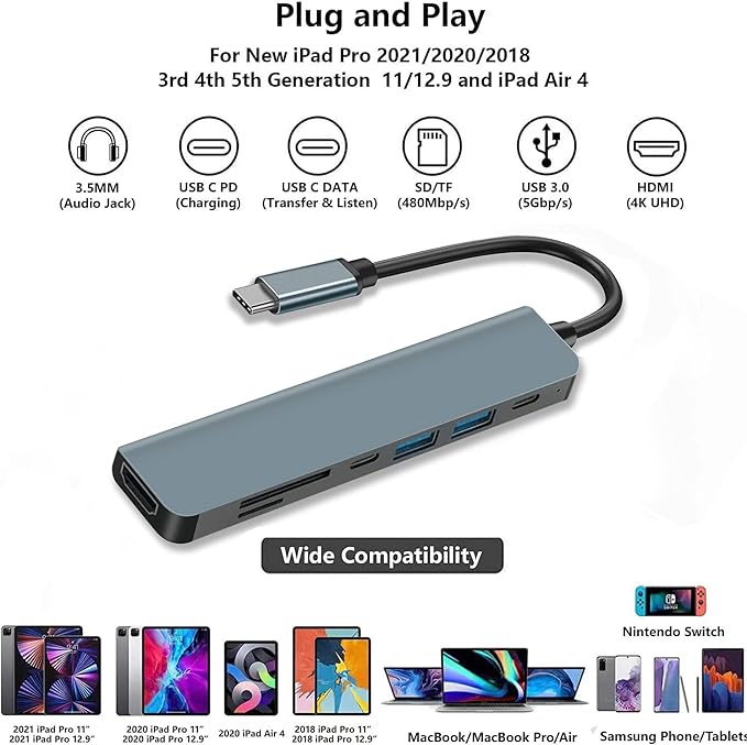 7-in-1 USB C Hub with 4K HD,100W PD Charging,USB C Adapter for MacBook Pro/Air,Dell XPS,HP,Lenovo,iPad Pro,Steam Deck - 5Gbps Data Transfer,SD/TF Card Reader,Slim Portable Laptop Dongle