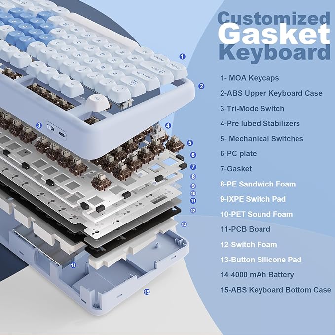 YUNZII B87 Wireless Mechanical Keyboard,QMK/VIA Programmable,TKL Layout 87 Keys,BT/2.4G/USB-C,Hot Swap Gasket Mount RGB Backlit Gaming with Wrist Rest for Win/Mac (Blue Heart, Cocoa Cream V2)