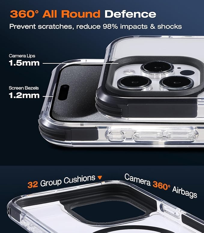 Tigowos for iPhone 15 Pro Max Bumper case Fits MagSafe 15FT Drop Resistant Anti-Yellowing Heavy Duty Shockproof Back Cover Fits iPhone 15 Pro Max Phone Cases 6.7"，Clear Bumper Case