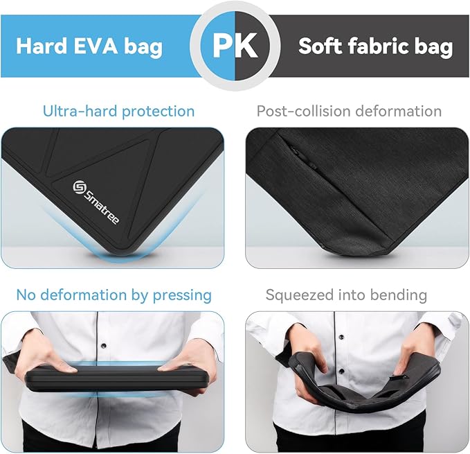 Smatree Hard EVA Protective Sleeve Case for 14 inch Lenovo ThinkPad P14s Gen 5 Mobile Workstation, Anti-Shock Bag (X8256)