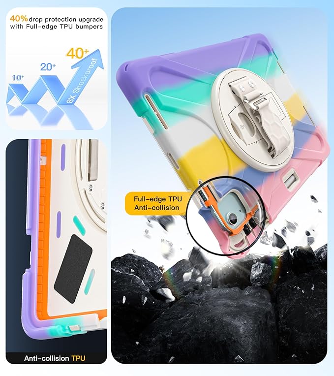 BRAECN Case for iPad Air 11 inch 2026(M4) 2025(M3) 2024(M2),iPad Pro 11 inch(4th/3rd/2nd/1st)& Air 10.9"(5th/4th) Protective with Pencil Holder Screen Protector 360°Rotating Stand Handle Full Body