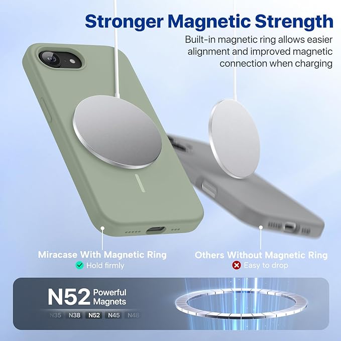 Miracase Magnetic for iPhone 17e Case & iPhone 16e Case, [Soft Anti-Scratch Microfiber Lining], Compatible with MagSafe, Silicone Shockproof Drop Protection Phone Case for iPhone 17e/16e, Patina Green
