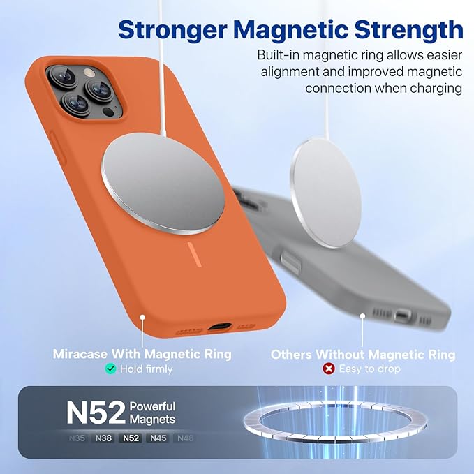 Miracase Magnetic for iPhone 13 Pro Max Case, [Soft Anti-Scratch Microfiber Lining], Compatible with MagSafe, Liquid Silicone Shockproof Drop Protection Phone Case for 13 Pro Max, Orange