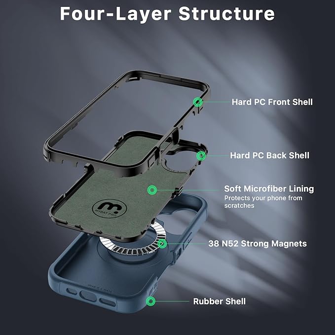 M MYBAT PRO Maverick Series for iPhone 16 Plus 6.7 Case with Belt Clip Holster,Compatible with Magsafe w/Screen Protector,Anti-Drop,Shockproof,with 360°Rotating Kickstand,Heavy Duty Protection Blue