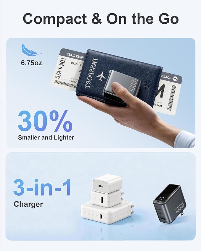 100W USB C Charger Block,3-Port PD PPS GaN Compact Foldable Plug,Smart Display Touch Control,Fast Charger with 5ft Cable for MacBook Pro/Air, iPad Pro, iPhone 17/16/15 Series,Pixel 9/8 Series,Laptop