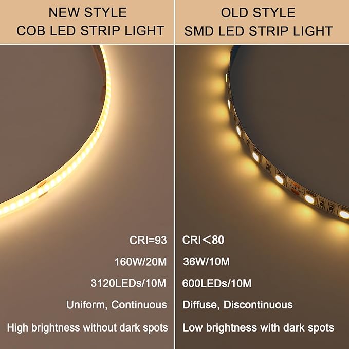 BENLUN 24V COB LED Strip Light 65.6ft (2 Rolls of 32.8ft) Kit, 3000K Warm White Cuttable 11W/M 312LEDs/M CRI 93 LED Tape Lights with Power Supply for Bedroom Kitchen Living Room Ceiling