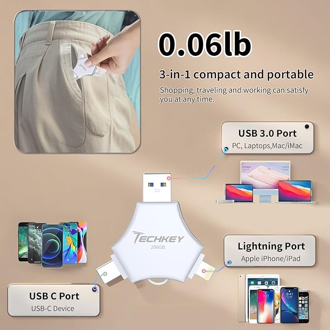 USB 3.0 Flash Drive for iPhone 256GB: MFi Certified 3in1 External Memory Photo Keeper Storage Stick for Picture/Video/Data Saver/Backup High Speed Thumb/Jump/Hard Drive for iPad/Android/PC -Grey