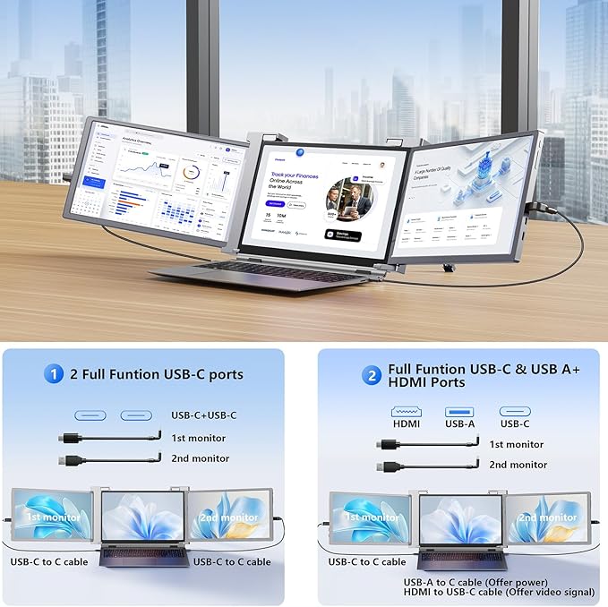 15'' Laptop Screen Extender, 1080P FHD Ultra-Thin Portable Monitor for 15"-17" Laptop with USB-C/HDMI Port, Plug and Play, for Mac/Windows/Android, Triple Screen Ideal for Remote Work & Multitasking