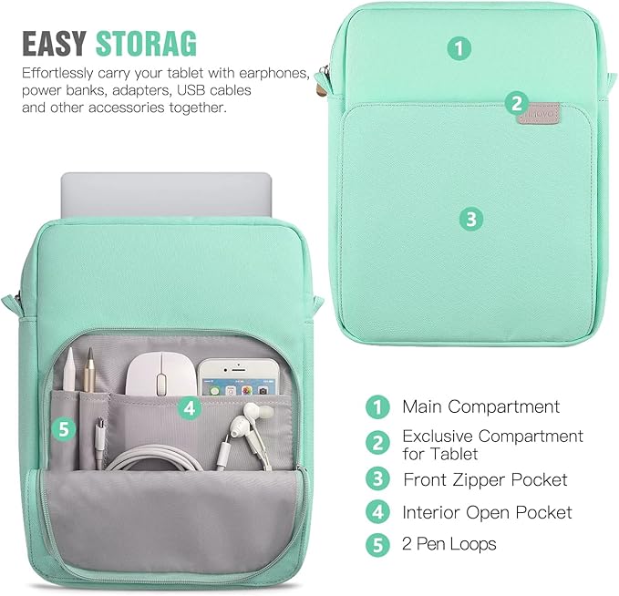 TiMOVO 9-11 Inch Tablet Sleeve Bag with Shoulder Strap for iPad 11-inch A16 2025, iPad 10th Gen. 10.9"/10.2", Galaxy Tab A9+/A11Plus 11", Mint Green