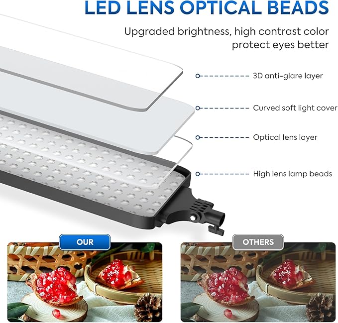 23.6" LED Video Light 2-Pack Full Screen Photography Lighting Kit 2500-7500K Dimmable Photo Studio Light Streaming Light with Remote Control & 6.5ft Stand for Filming YouTube TikTok Video Gaming