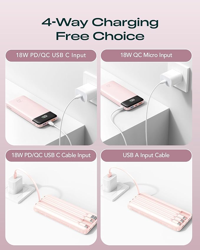 Orfeika 20000mAh Power Bank Fast Charging, Portable Charger with 4 Built-in Cables & 6 Outputs, 20W PD USB C Battery Pack Compatible with iPhone 16/15, Galaxy, Android, iPad & More (Travel Essential)