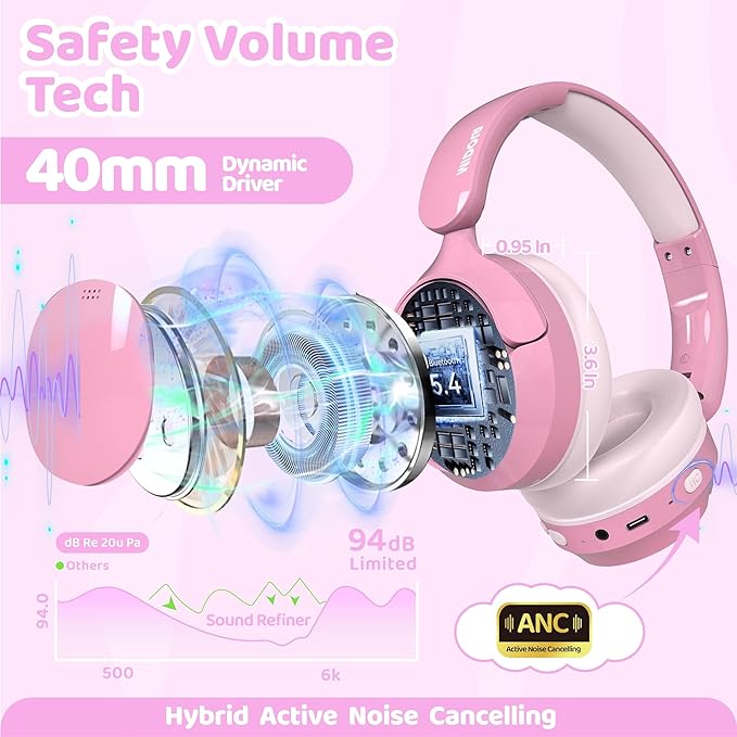 MIDOLA Kids Bluetooth Headphones Active Noise Cancelling,68H Play Time,Lightweight Wireless Foldable Over-Ear Headphone for Kid Toddler,Volume Limited 85/94dB,Headsets with Built-in Mic Pink