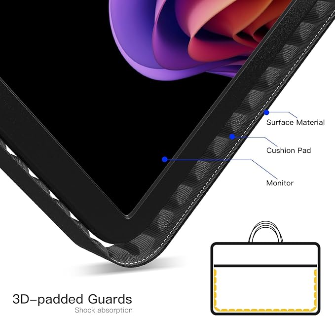 24 Inch Large Portable Monitor Case, Protective Carrying Sleeve for Ygretyrjh 24"/Hyangin 24"/Flytocca 23.8"/Redalf 23.8"/KEFEYA 23.8" Inch Large Portable Monitor with Stand Case Bag, Black