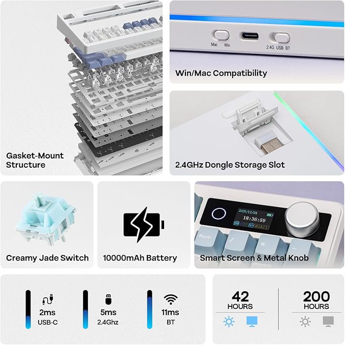 EPOMAKER TH99 PRO 96% Mechanical Keyboard with Screen & Knob, 10000mAh, 2.4Ghz/BT, Hot Swap, Custom Driver, RGB Backlight, PBT Keycap, Wireless Gaming Keyboard for PC/Mac (Blue&White, Creamy Jade)