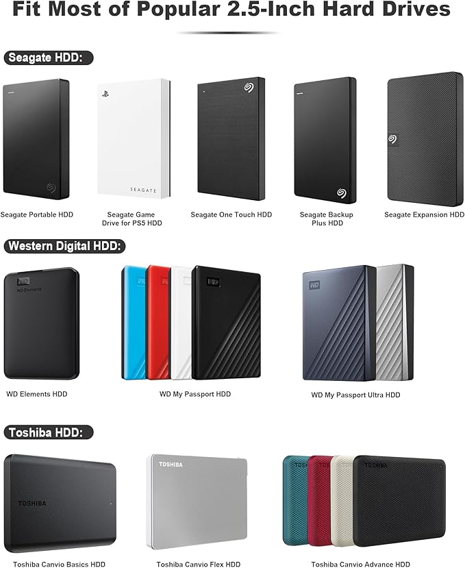 Lacdo Silicone Hard Drive Case for Seagate Portable/Game Drive, WD Elements/My Passport, Toshiba Canvio Basics/Flex Portable External Hard Drive 1TB 2TB 2.5 inch HDD Protective Cover Shockproof, Black