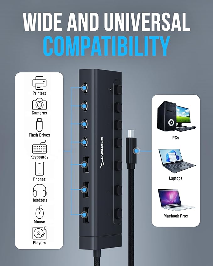 SABRENT 7-Port USB-C Hub with Power Switches, 5Gbps USB 3.2, 48W Powered Hub with 3 USB-A + 4 USB-C Ports, 20W PD, LED Status, Aluminum Body – for Mac, PC, Steam Deck, ROG Ally (HB-3A4C)