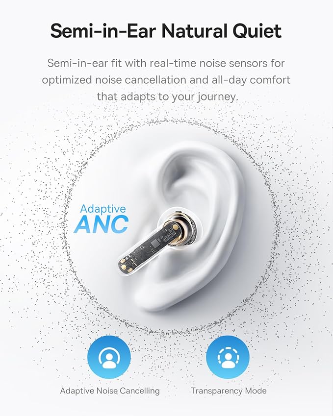 Baseus BS1 NC Semi-in-Ear Noise Cancelling Earbuds with Adaptive Hybrid ANC, No Ear Pressure, Hi-Res Audio (LDAC), 40H Playtime, 4g Ultra-Lightweight Fit, 6-Mic AI Clear Call
