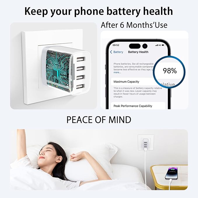 USB Wall Charger Plug,2-Pack Charger Block Charging Cube Fast Charging Box Multi Plug Outlet Power Adapter Chargerr for iPhone 17 16 15 14 13 12 11 Pro Max SE XR XS X 8 7,Samsung Galaxy,Google Pixel